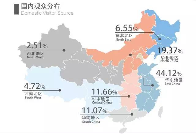 中国总gdp包含香港澳门吗_上半年香港 澳门 台湾的GDP有多少呢 在全国排多少名呢