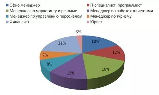 俄罗斯现有多少人口_俄罗斯国家现有人口是多少(2)