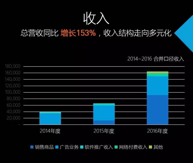 幽灵人口暴风影音_暴风影音