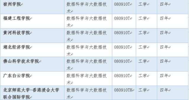 鞋厂招聘信息_2017年12月25温州鞋企招聘等信息(2)