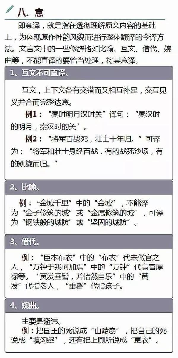 不可想象不能理解是什么成语_这是什么成语看图(3)