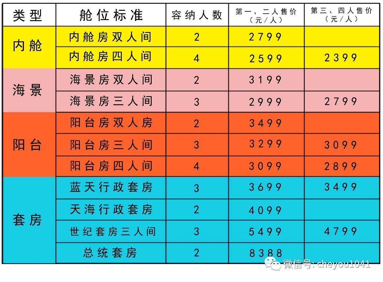 日本城市人口排名_...0-2015年日本人口增减排名前十的城市(来源:日本总务省)(3)