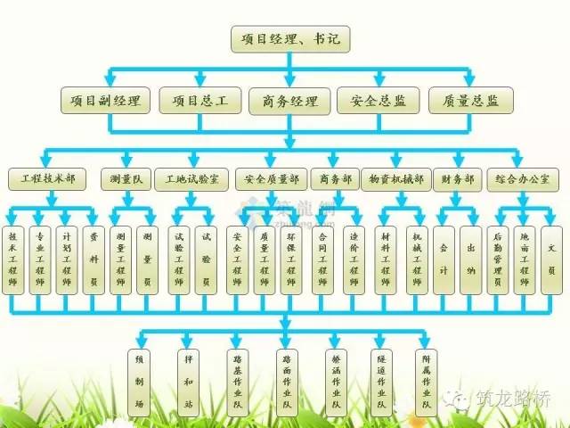 人口治理_中国人口新闻(3)