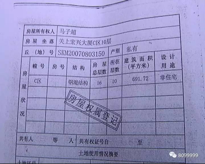 姓尹的人口_出生:1988年   学历:本 科   院校:美 术   长相:附图   大学宿舍(2)