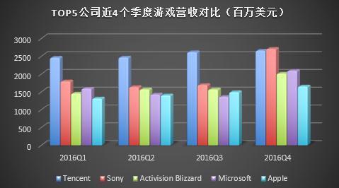 中国gdp何时超过德国日本_2017年中国GDP增量超过美国 日本 德国 法国 英国 印度增量之和(2)