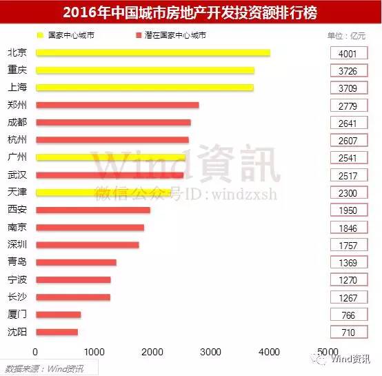 gdp的增长对人民生活水平影响_如何看待GDP不断增长,人民生活水平却无法得到同等速度的提高(3)