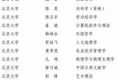 中国教育部公布2016年度长江学者名单