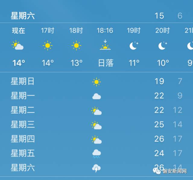 来看给懒人的磐安一周天气预报:其中4月2到3日,全省晴到多云;4日(清明