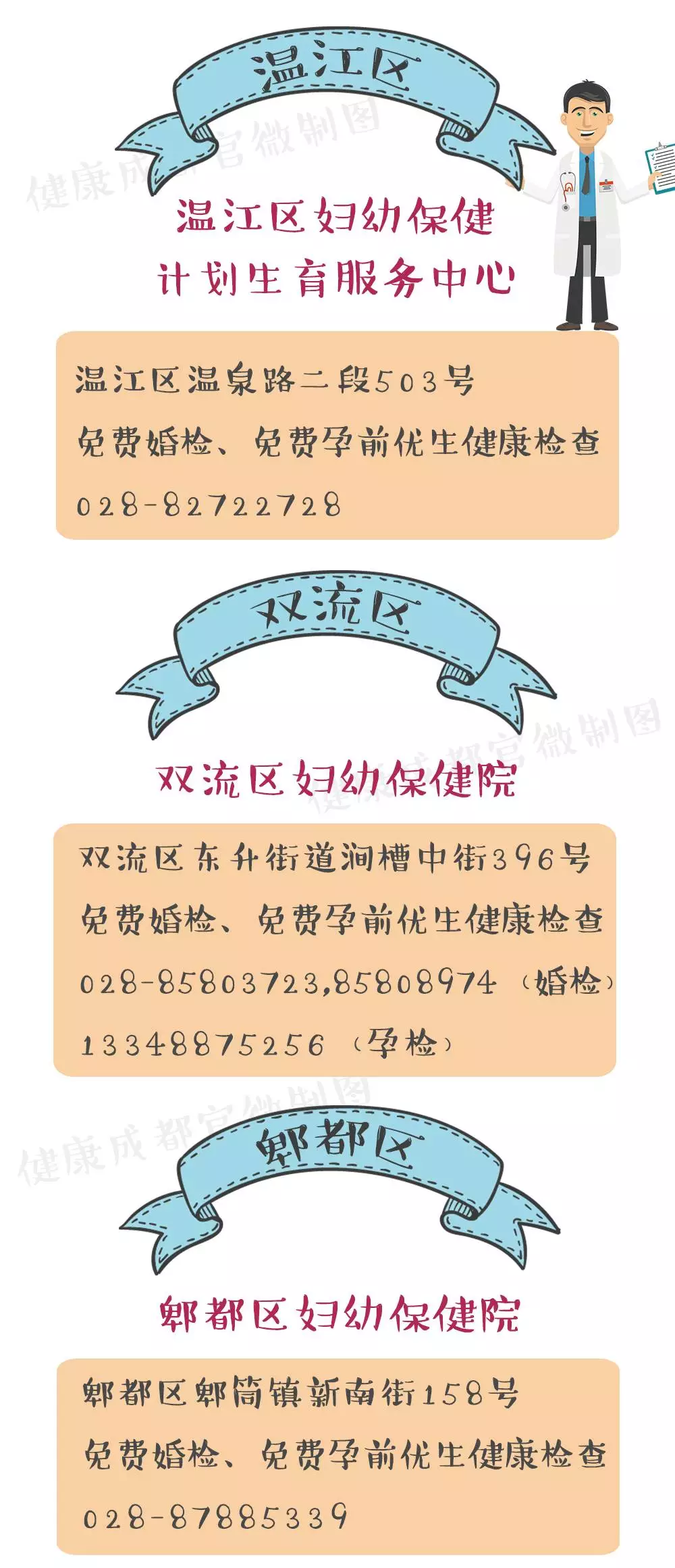 婚检gdp_婚检报告单图片