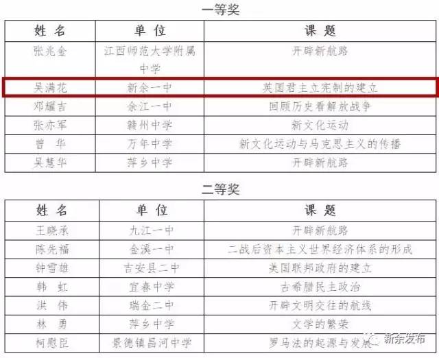 多少人口应该拥有一所高中_印度贫民窟有多少人口(3)