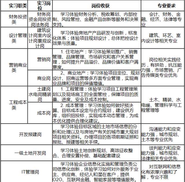 宁德新能源招聘_宁德时代 贵州 新能源科技股份有限公司毕节专场招聘会暨首场招工面试顺利举行