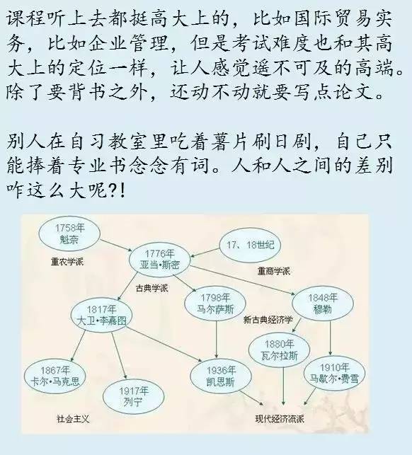 0226经济数学_经济数学(2)