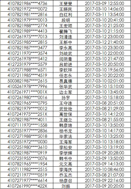 延津人口_今天多位延津司机都在怀疑自己的视力