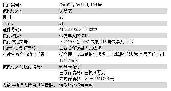 保德县人口多少_中国距离最近的两个县城,相隔300米,却属于两个省份