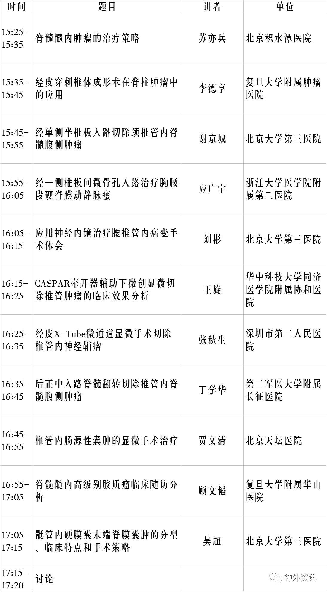 中华医学会2017年脊髓脊柱外科学术大会盛大开幕