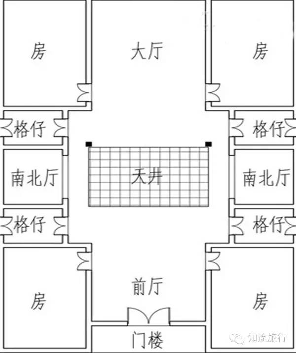 四点金,下山虎,驷马拖车究竟