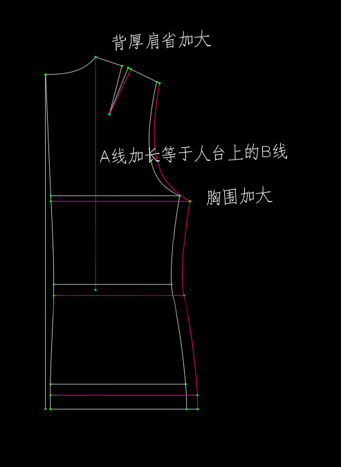 胸背厚度研究和新原型做无胸省变化