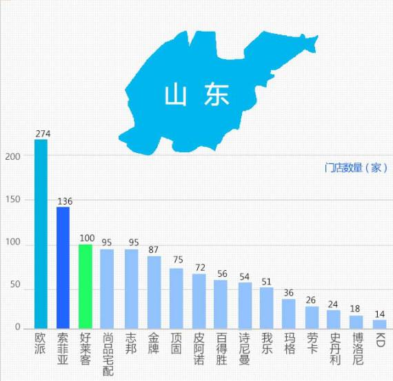 华东经济总量占全国多少_经济全球化(3)