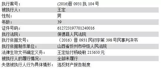 保德人口_光大保德信货币市场基金2013第一季度报告