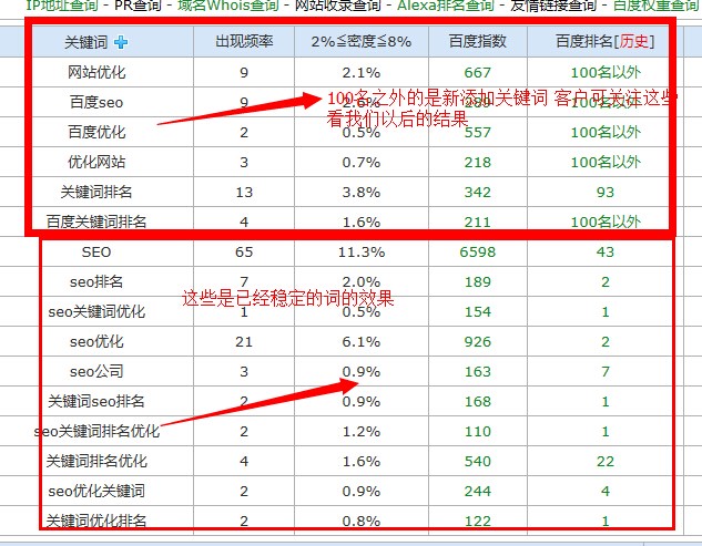 优化人口结构申论_人口诅咒申论答案华图(2)