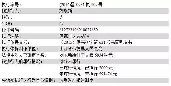 保德县人口多少_中国距离最近的两个县城,相隔300米,却属于两个省份