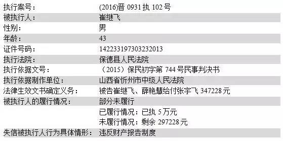 保德人口多少_保德安钥匙图片