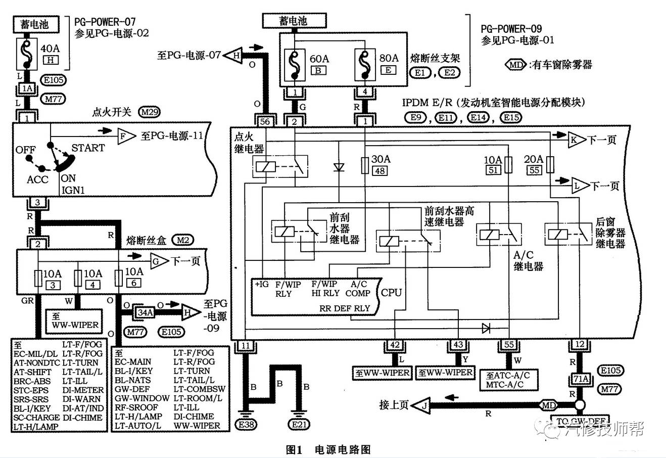 日产骐达启动后不能熄火