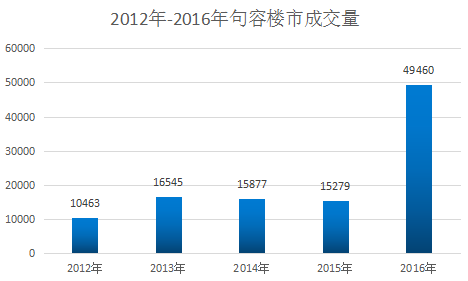 流动人口在外地怎么交社保_怎么画动漫人物(3)