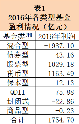 九堡总人口是多少_会长是女仆大人(2)