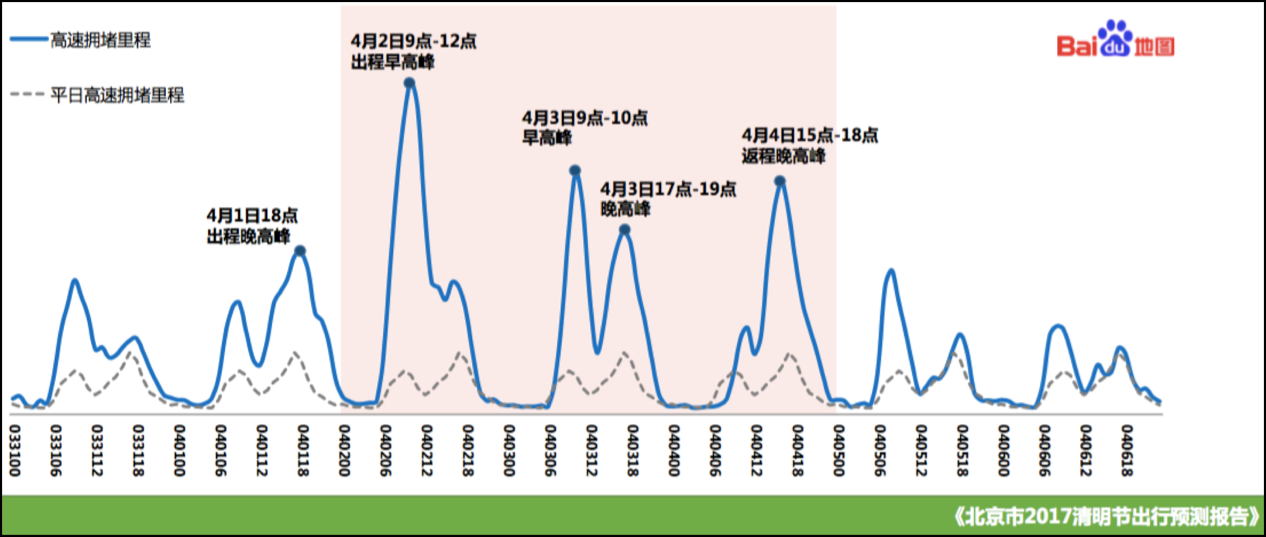 成都和武汉的gdp谁高_四川成都与湖北武汉的2021年一季度GDP谁更高(2)