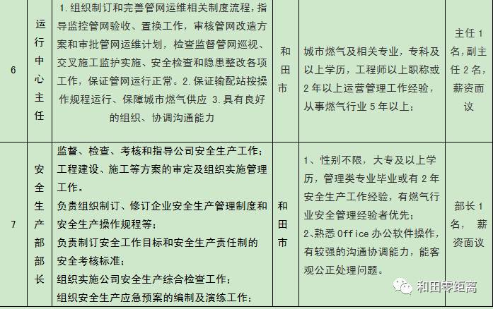 和田总人口_和田地区召开2014年上半年人口形势分析工作会议(2)