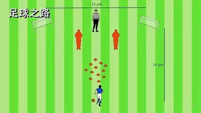 足球教学丨两人传接球射门综合训练