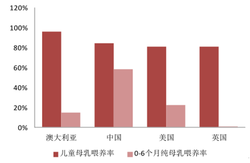 2021年死亡人口多少_2021上半年出生人口大降16(2)