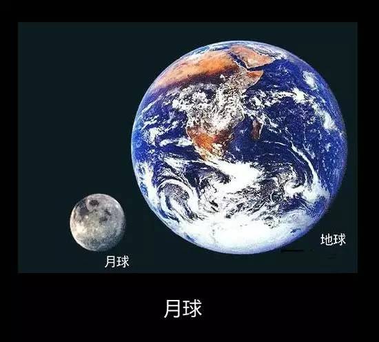 【美行摄影】揭秘地球在宇宙的位置,看完被深深震撼了