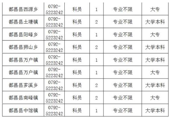 德安人口_大事件 德安这家车行竟引德安共青两地人围观,就因为这件事儿....(3)