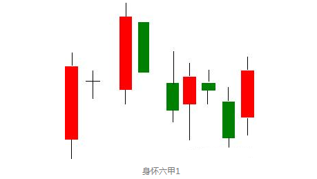 高清13根线