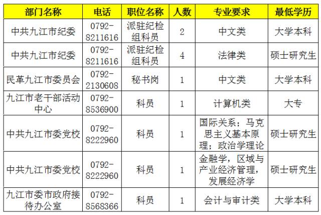 德安人口_大事件 德安这家车行竟引德安共青两地人围观,就因为这件事儿....