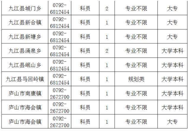 德安人口_大事件 德安这家车行竟引德安共青两地人围观,就因为这件事儿....(3)