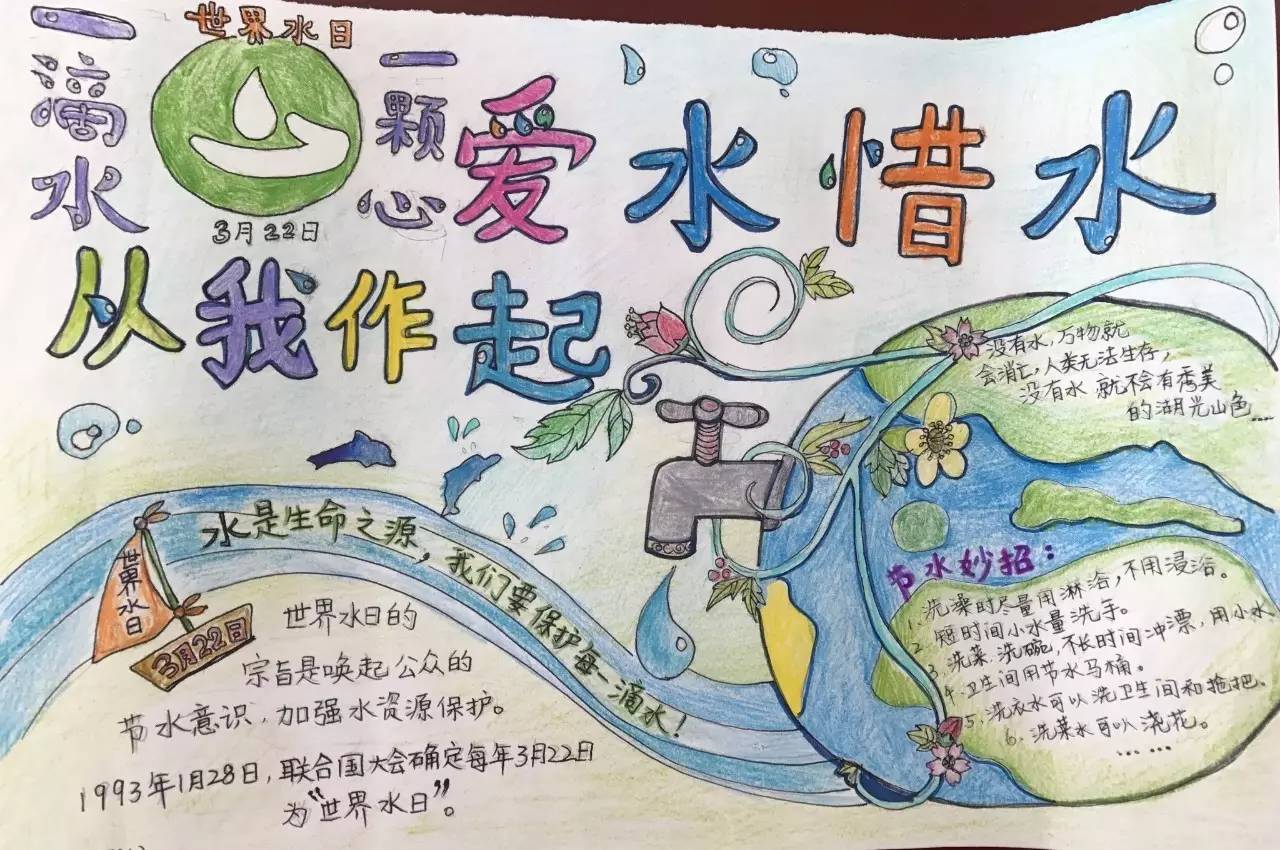 水 三,四年级年级的学生用自己手中的画笔描绘出了自己对于爱水节水的