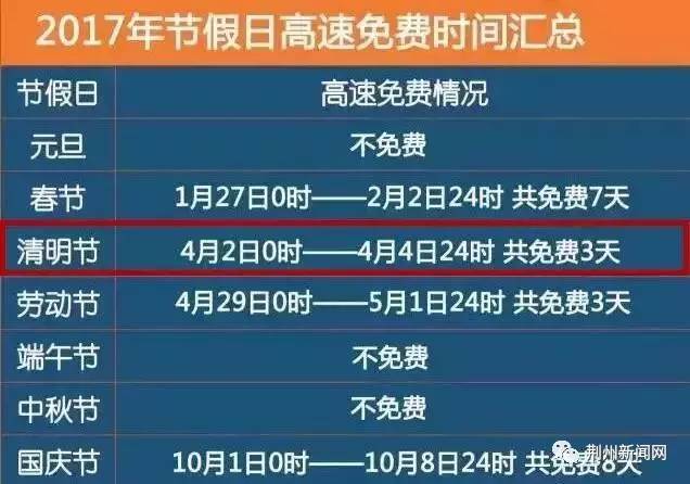 荆州人口有多少2021_荆州人口在全省排名第三,监利人口在多项创下第一