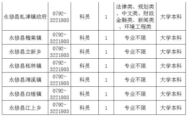 德安人口_大事件 德安这家车行竟引德安共青两地人围观,就因为这件事儿....