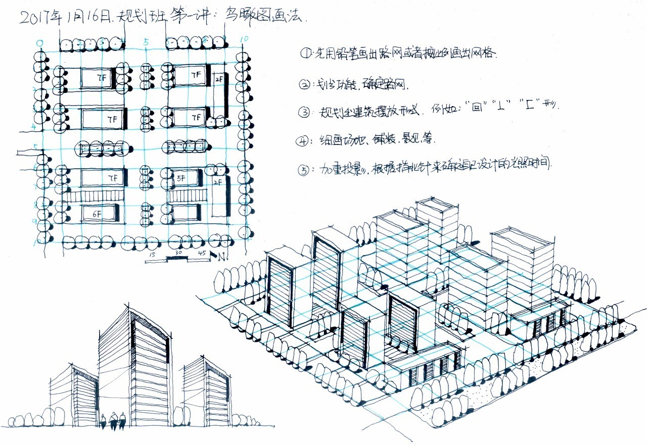 (规划小型场景平面图的表现步骤,对应鸟瞰图的表现步骤)