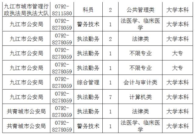 德安人口_大事件 德安这家车行竟引德安共青两地人围观,就因为这件事儿....