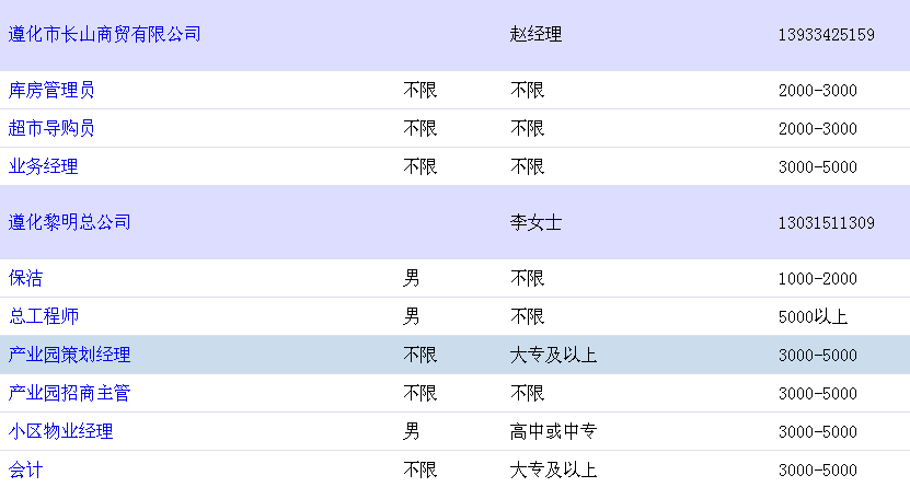 全国9亿人口月收入2000_月收入人口分布图