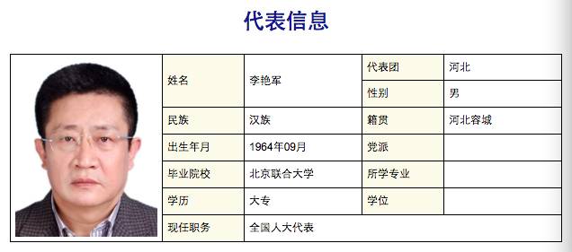 有网友称,容城的首富大概率为奥威实业的李艳军.