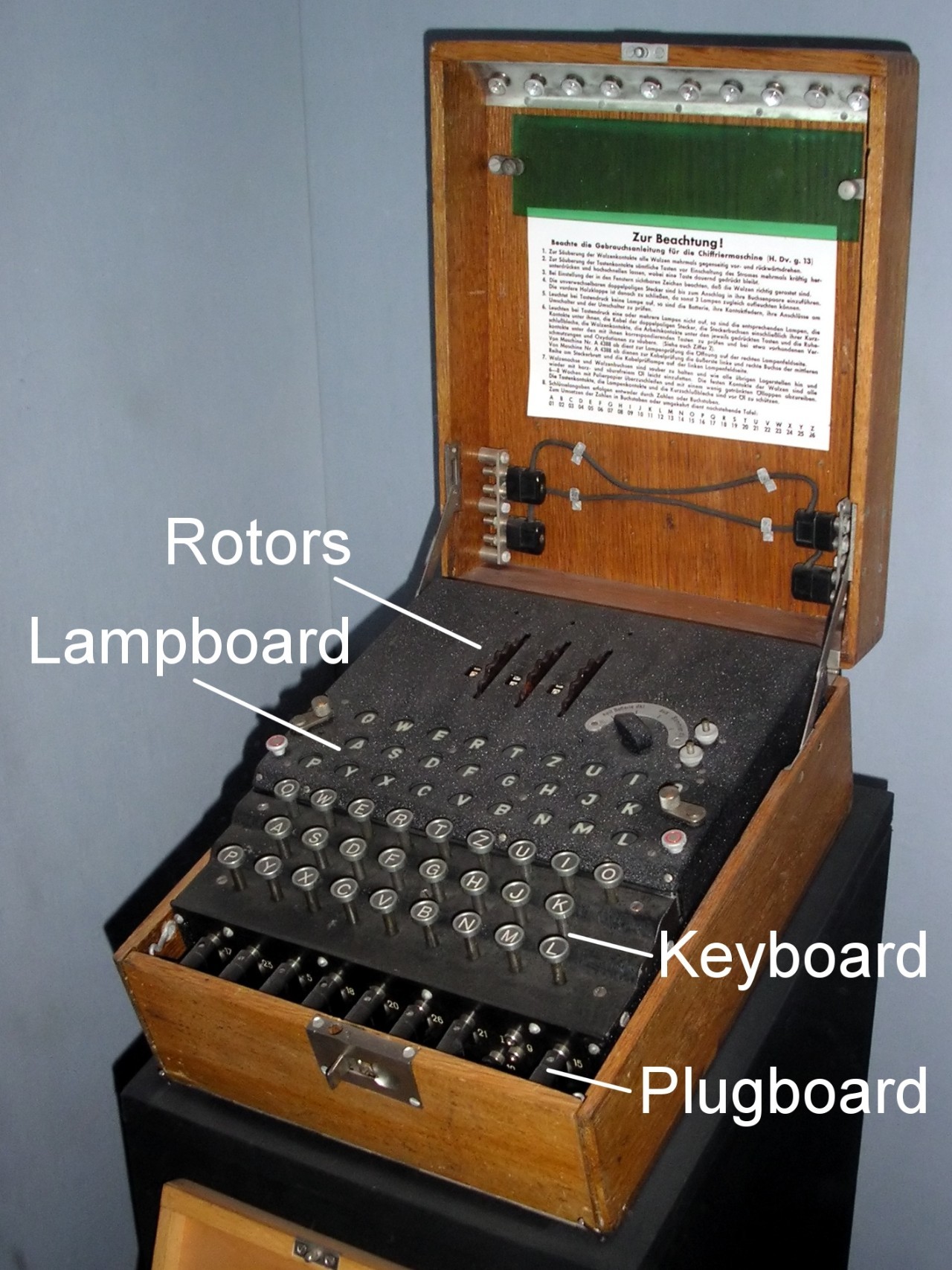 1918年,德国电气工程师谢尔比乌斯为自己发明的谜语机(enigma,音译为