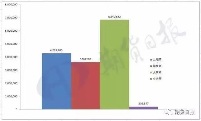 二0一八中国经济总量_中国地图