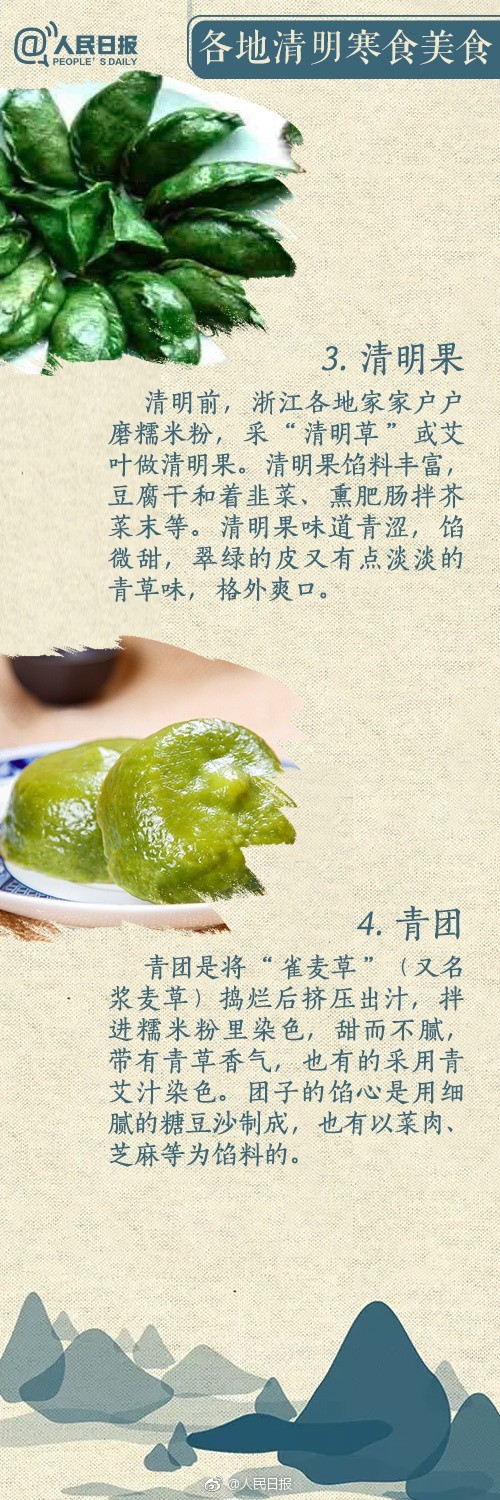 这两天是寒食节！这样厦门传统小点你吃了吗？