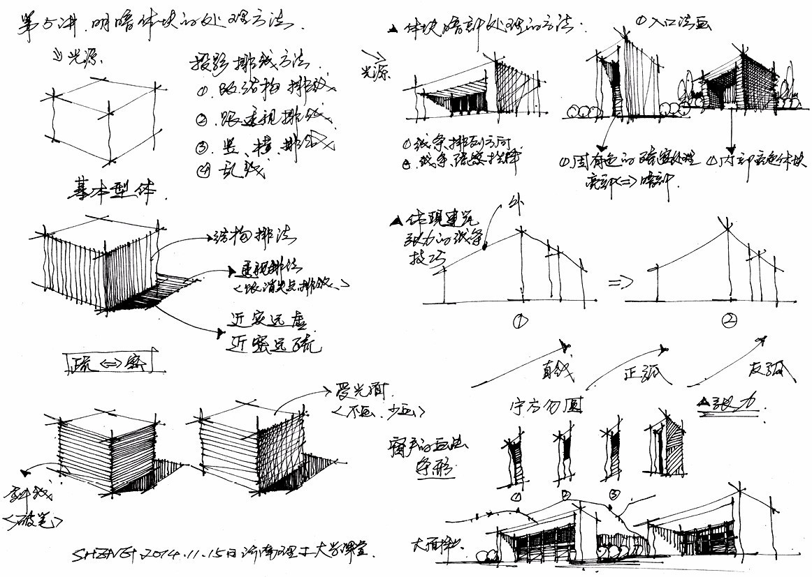 手绘钢笔稿排线练习