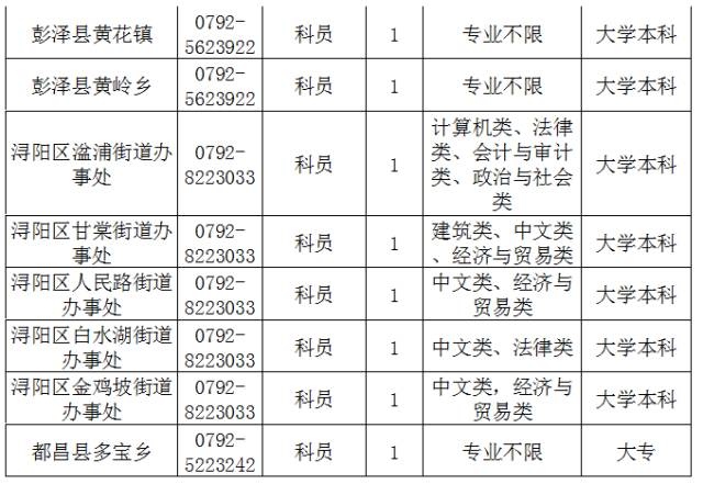 德安人口_大事件 德安这家车行竟引德安共青两地人围观,就因为这件事儿....(3)